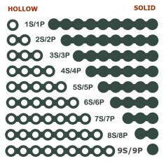 18650 4S/4P papier isolant joint batterie pack cellule isolant colle patch coussinets isolants