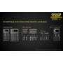 NITECORE, NITECORE NL1835HP 18650 3500mAh 3.6V 8A, Size 18650, NK-NL1835HP