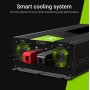 Green Cell - 2000W DC 24V bis AC 230V mit USB-Wechselrichter - Pure/Full Sine Wave - Batterie-Wechselrichter - GC162-INV20
