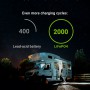 Green Cell - Batteria Green Cell LiFePO4 12,8V 60Ah 768Wh per pannelli solari e camper - Batteria LiFePO4 - GC118-CAV11