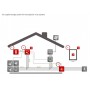 RCT POWER, RCT Power Storage AC 4.0 - IAP040N1AE0, Solar Interface, SE269