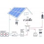 SolarEdge, SolarEdge V2 10kWh Energy Bank Home Battery New Version, LV, ADF001
