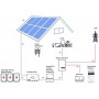 SolarEdge - SolarEdge V3 10kWh Banco de energía Batería para el hogar Nueva versión BAT-10K1PS0B-03 - Solar Batteries - SL468