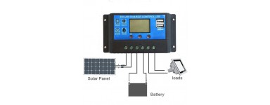 Solar controller