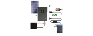 GreenCell Solar Controllers