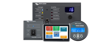 Monitoring and Control